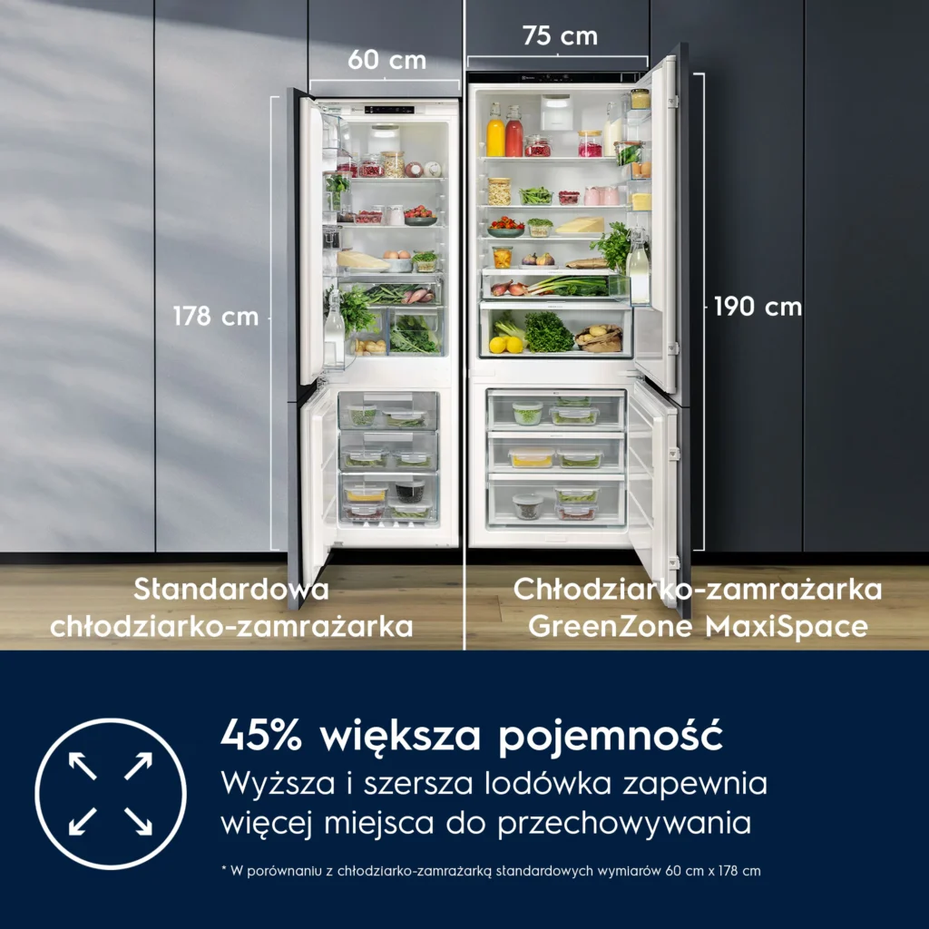 Electrolux KNA7TE75S – Lodówka 700 GreenZone MaxiSpace 188,4 cm — szczegóły