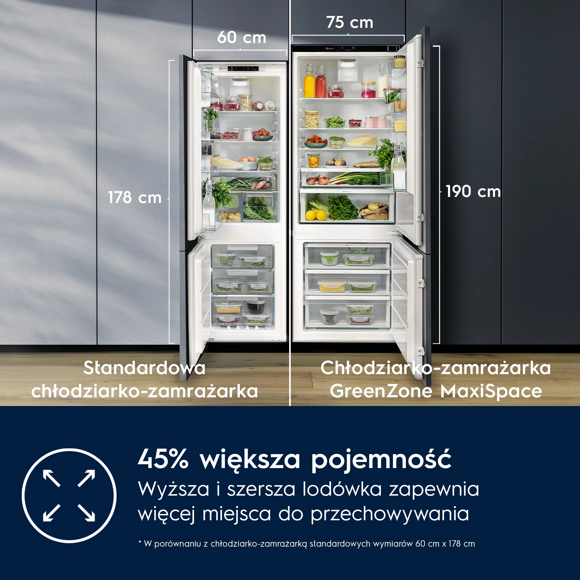Electrolux KNA7TE75S – Lodówka 700 GreenZone MaxiSpace 188,4 cm – zdjęcie 2