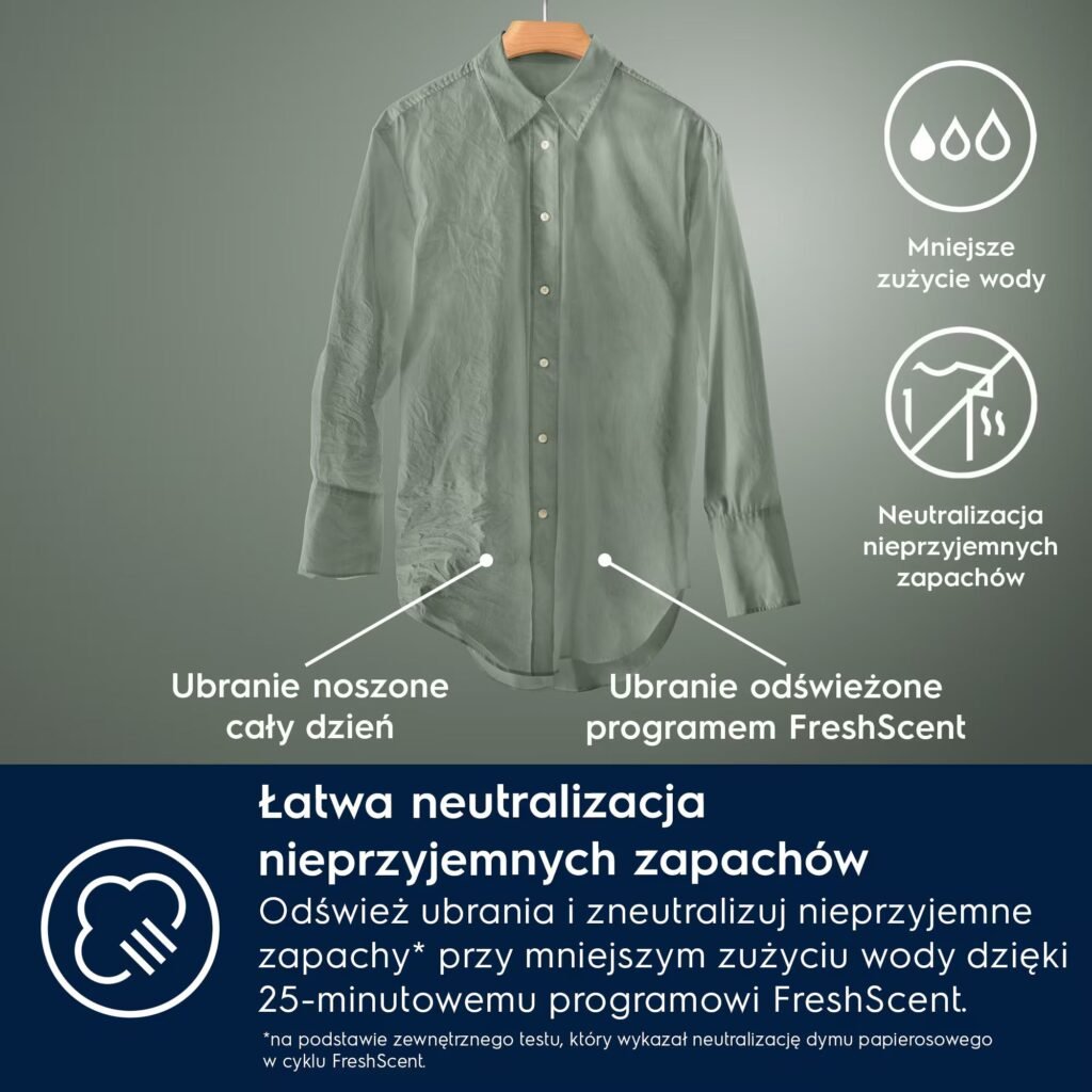Electrolux EW8F348SCI – Pralka UltraCare 800 8 kg — szczegóły