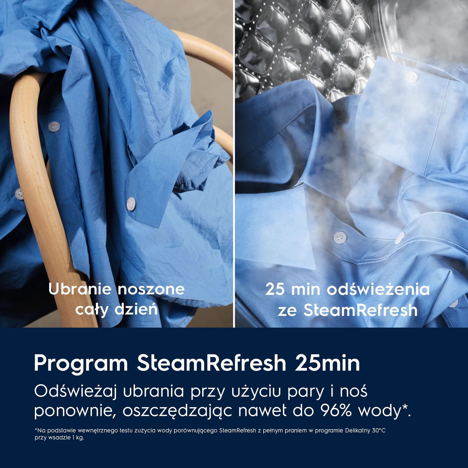 Electrolux EW8F3614QP – Pralka UltraCare 800 AbsoluteCare UniversalDose 10 kg – zdjęcie 2