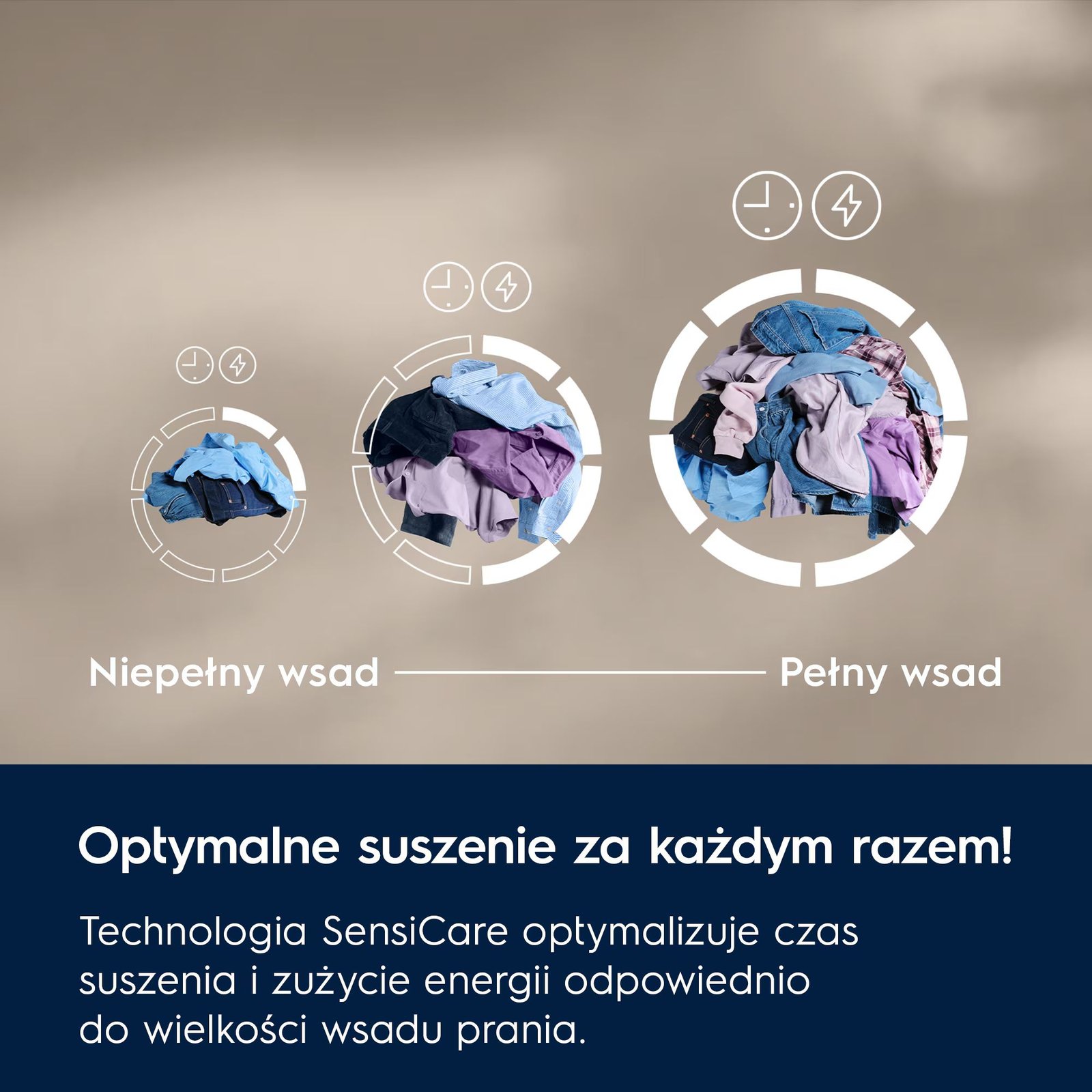 Electrolux EW7D495UDP – Suszarka z pompą ciepła 700 DelicateCare 9 kg – zdjęcie 2