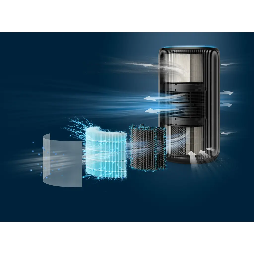 Philips PureProtect 4200 – oczyszczacz powietrza AC4221/11 – zdjęcie 3